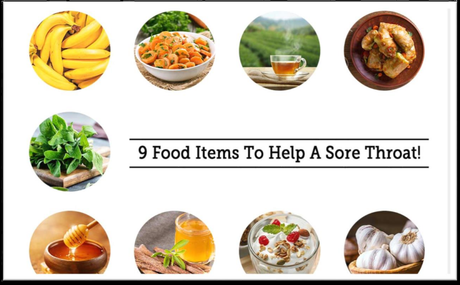 AAHAR OR DIETARY CHANGES