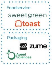 FoodTech Industry: More Than Just Deliveries