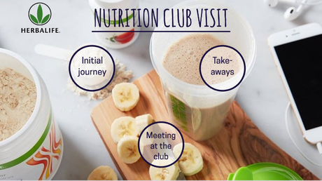 Joining an Herbalife Nutrition Club Presents Support for Customers to Meet Wellness Goals