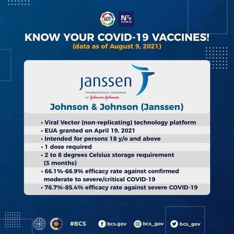 Janssen - Johnson&Johnson
