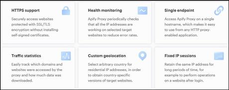 Features of Apify Proxies