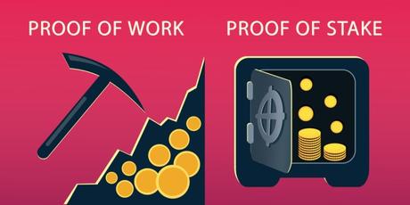 Proof-of-Stake vs. Proof-of-Work: A comparative study