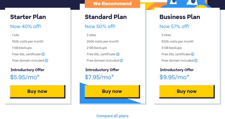 hostgator pricing