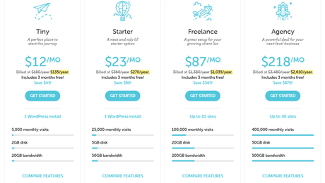 flywheel hosting pricing