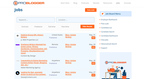 problogger jobs