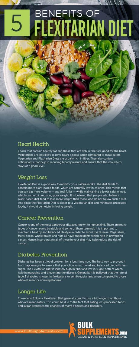 Benefits of Flexitarian Diet