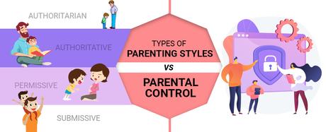 Types of Parenting Styles VS Parental Control
