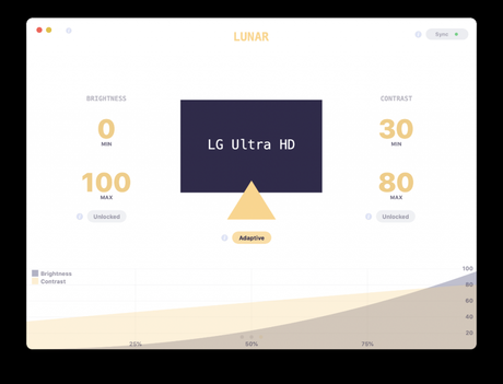 Lunar – Best External Monitor Manager App for MacOS