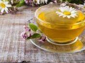 Home Remedies Ovarian Cyst Symptoms