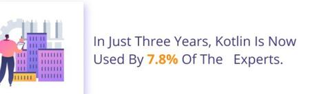 Top 10 Reasons Why Kotlin Is the Most Preferred Language