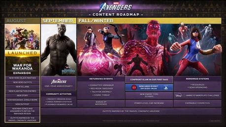 Marvel’s Avengers is Finally Getting Spider-Man This Year