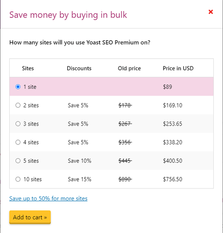 yoast pricing