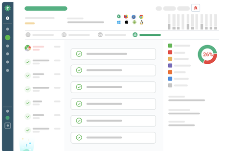 Why Testsigma for cloud automation testing?