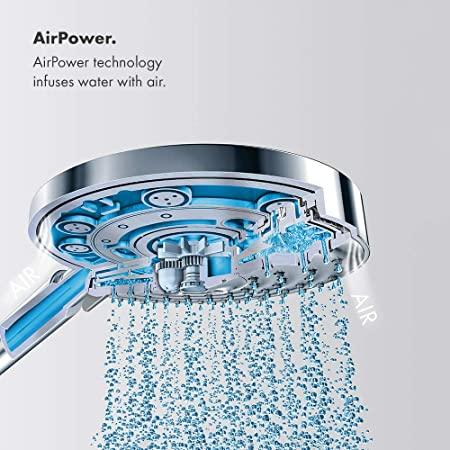 Hansgrohe 3-Jet