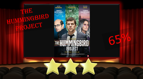 The Hummingbird Project (2018) Movie Review