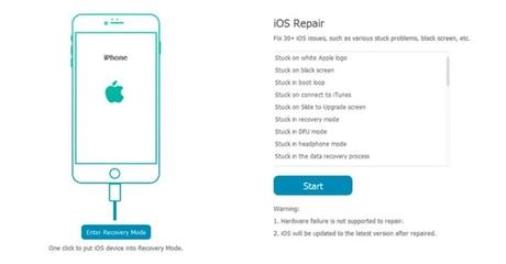 TunesKit iOS System Recovery Software Review: An Efficient Repair Tool For iOS
