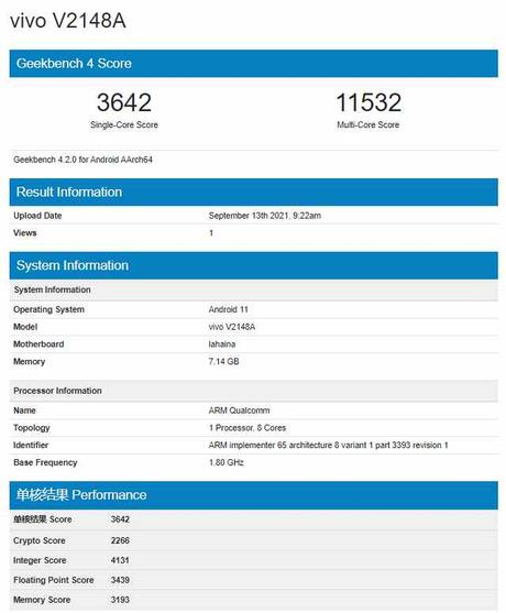 iQOO Z5 Pro spotted on Geekbench, key Specifications revealed