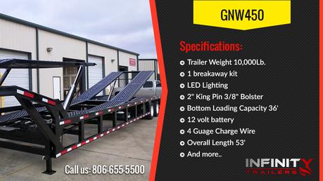 An in-depth review of GN450 and GNW450 4 car trailers