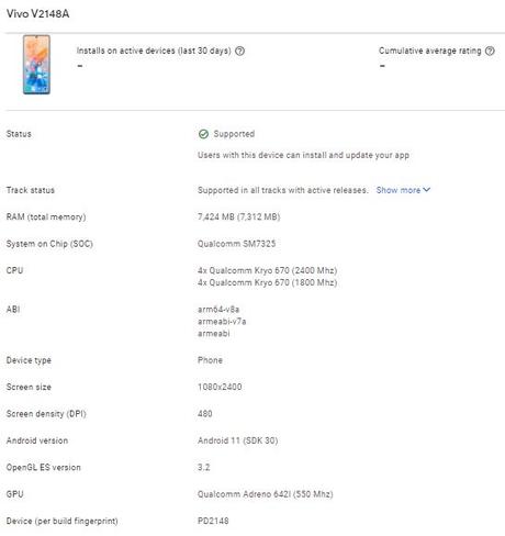 iQOO Z5 Pro spotted on Google Play Console, key specifications revealed