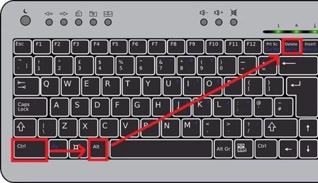 9 Most Useful Keyboard Shortcuts on Windows PC