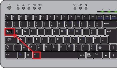 9 Most Useful Keyboard Shortcuts on Windows PC