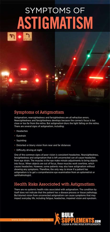 Symptoms of Astigmatism