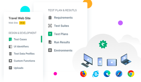 5 signs you need to choose cross browser testing on the cloud