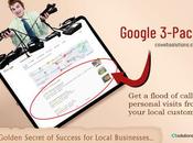 What Google Local 3-Pack