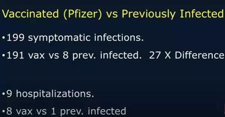 corona vaccination corona vaccination