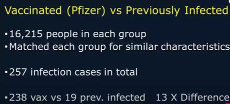 covid vaccine covid vaccine