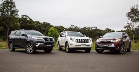 Suv Car Comparison Australia