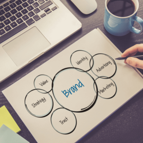 10 Most Popular Domain Extensions in 2021 Build Own Brand