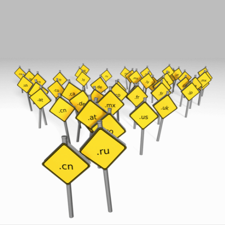 10 Most Popular Domain Extensions in 2021 Country Specific Domain