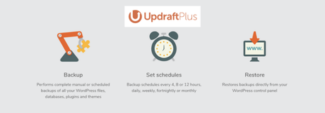 How to Backup WordPress Website (Step by Step Guide) UpdraftPlus: