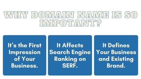 How to Choose a Domain Name | Things You Should Know About How to Choose a Domain Name | Things You Should Know About