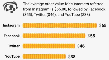 Europe’s Quick Commerce Firms Must Learn From China