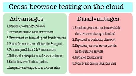 Cross-browser testing on the cloud: advantages and disadvantages
