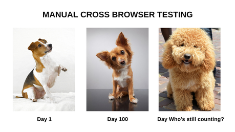 Automate cross-browser testing: What you need to know