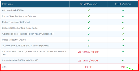 Import PST to Office 365 – SysTools Office 365 Importer Tool Review 2021