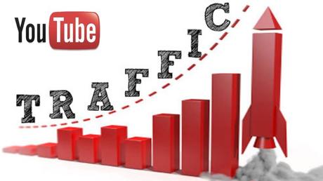 How to Monetize your YouTube Videos in 9 Easy Steps