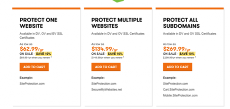 GoDaddy Hosting Coupon Code 2021 : Limited Time 87% Off!