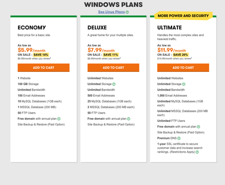 GoDaddy Hosting Review 2021: In-Depth Review With Pros and Cons