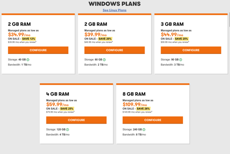 GoDaddy Hosting Review 2021: In-Depth Review With Pros and Cons