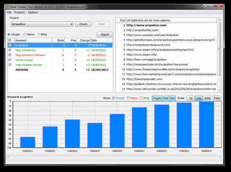 ScrapeBox Review 2021 : All in one SEO Link Building Tool