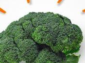 Steps Successful Weight Loss Mindset