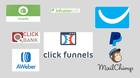 ClickFunnels Review 2021 Top 5 Features & Pricing (ClickFunnel Reviews) Is ClickFunnels Worth The Money?