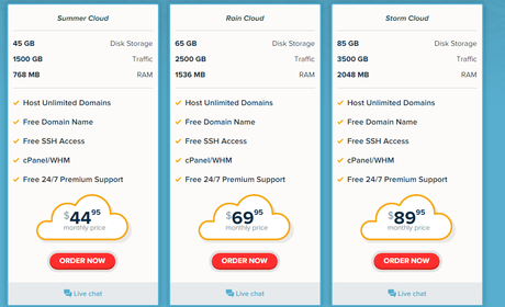 TMDHosting Review 2021 Top 5 Features & Pricing (How good is TMDHosting?) (Speed & Uptime Tested)