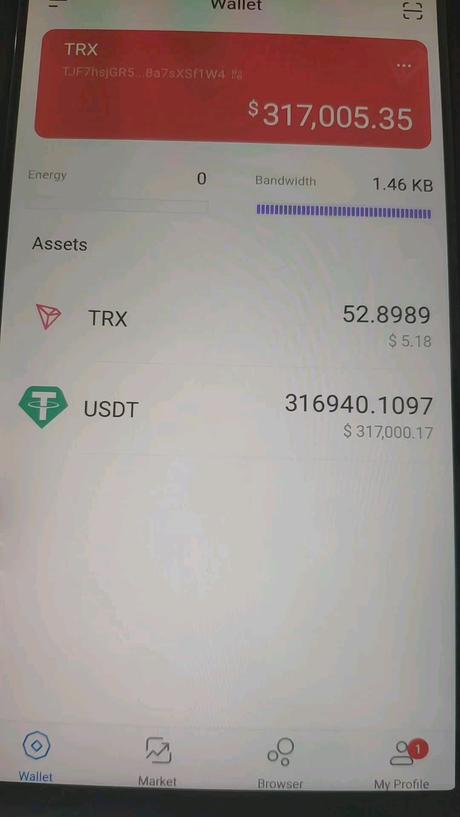 One year,from nothing to financial freedom,it’s time to say goodbye One year,from nothing to financial freedom,it’s time to say goodbye