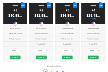 List of Top Best Reseller Hosting Companies 2021 With Reviews