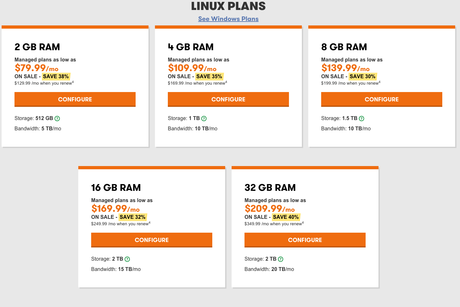 List of 10 Best Linux Hosting Services 2021: Reviewed & Rated